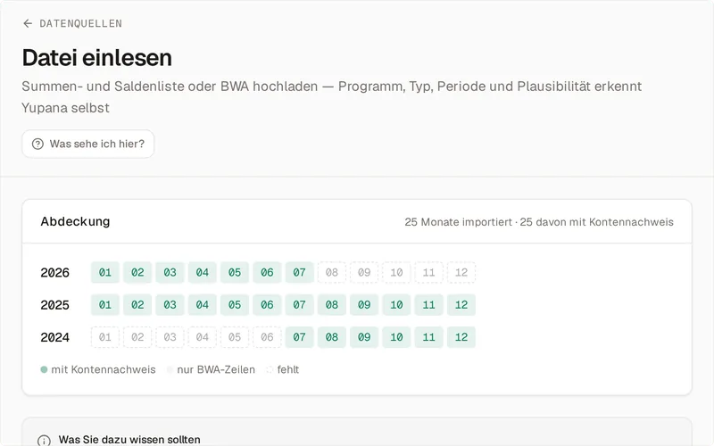 Die Seite „Datei einlesen“ im Vorführ-Betrieb: die Abdeckung von Juli 2024 bis Juli 2026 — 25 Monate eingelesen, alle mit Kontennachweis.
