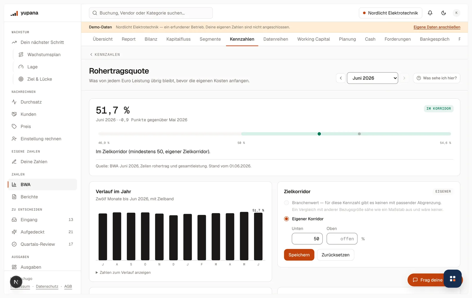 Die Detailseite der Rohertragsquote: 51,7 Prozent im Juni 2026, Zielkorridor von 46,9 bis 54,6 Prozent, der Verlauf über zwölf Monate mit Zielband, die Formel als Bruch und die Abschnitte „Was ist das?