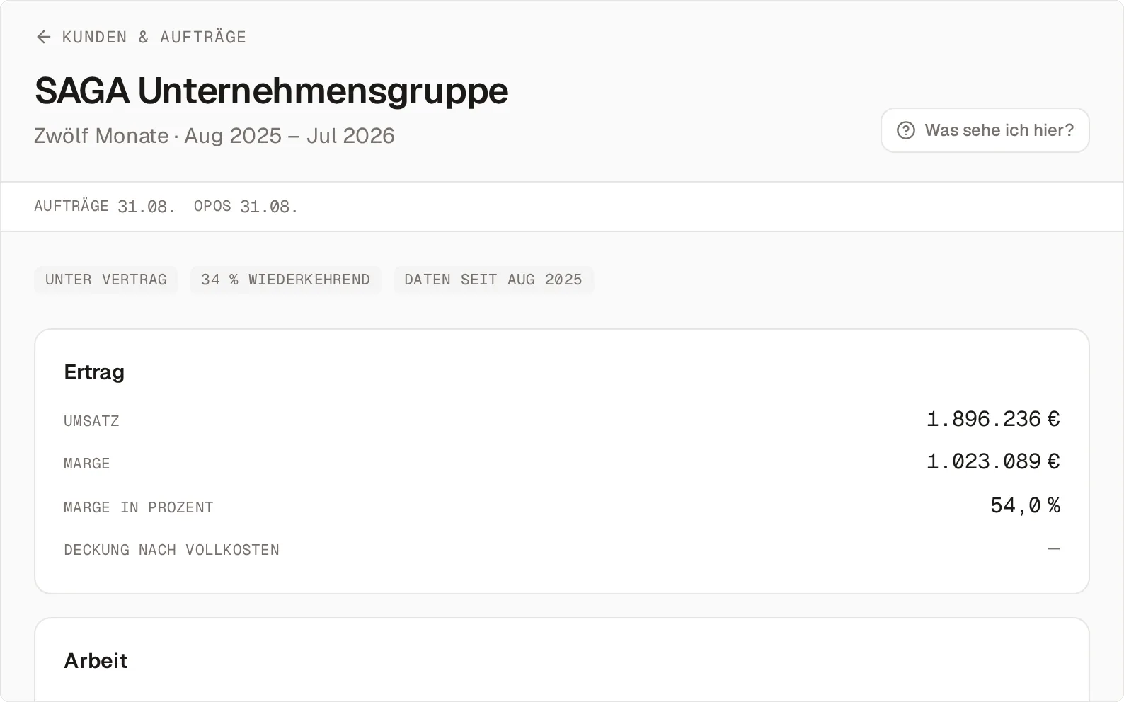Die Kundenkarte der SAGA Unternehmensgruppe für zwölf Monate von August 2025 bis Juli 2026: oben der Datenstand Aufträge und offene Posten 31.08. und die Chips „unter Vertrag“, „34 % wiederkehrend“ und „Daten seit Aug 2025“, darunter der Block Ertrag mit 1.896.236 € Umsatz, 1.023.089 € Marge, 54,0 % Marge in Prozent und noch ohne Wert für die Deckung nach Vollkosten; darunter beginnt der Block Arbeit.