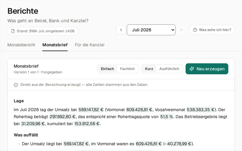 Der Monatsbrief für Juli 2026 unter „Berichte“, direkt aus der Berechnung erzeugt: Umsatz 569.147,82 Euro nach 609.426,81 Euro im Vormonat, Rohertragsquote 51,5 Prozent, Betriebsergebnis 31.209,98 Euro.
