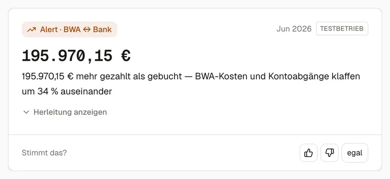 Eine Befund-Karte: Beobachtung, Beleg und der nächste Schritt untereinander, dazu die Frage „Stimmt das?" mit Daumen hoch und runter.