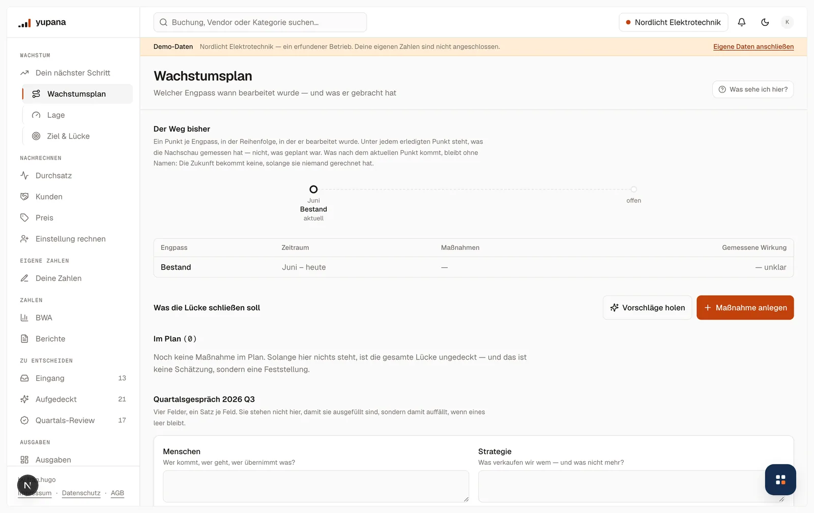 Der Wachstumsplan: die Wachstums-Strecke mit einer Station „Bestand“ ab Juni, Status offen, ohne Maßnahmen und mit noch unklarer gemessener Wirkung. Darunter „Im Plan (0)“ und das Quartalsgespräch 2026 Q3 mit den vier leeren Feldern Menschen, Strategie, Umsetzung und Kasse.